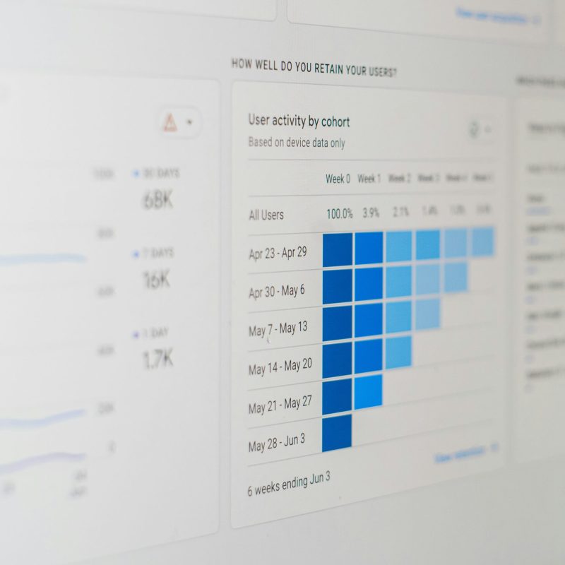 business expansion analytics2